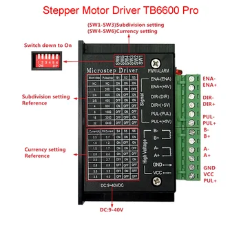 TB6600 Stepper Motor Driver Nema 23 Nema 34 42/57/86 Nema17 32 Segmentide 4.0 A 42VDC CNC Graveerimine Masin Puit Router Mini Treipingi